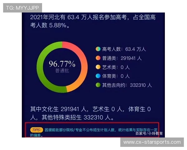2026年网球基层场馆维护补贴第37批名单审批完成并公示，国家网球中心场地费