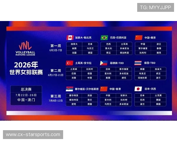 世界女子排球联赛赛程公布，强队云集，世界女子排球赛视频